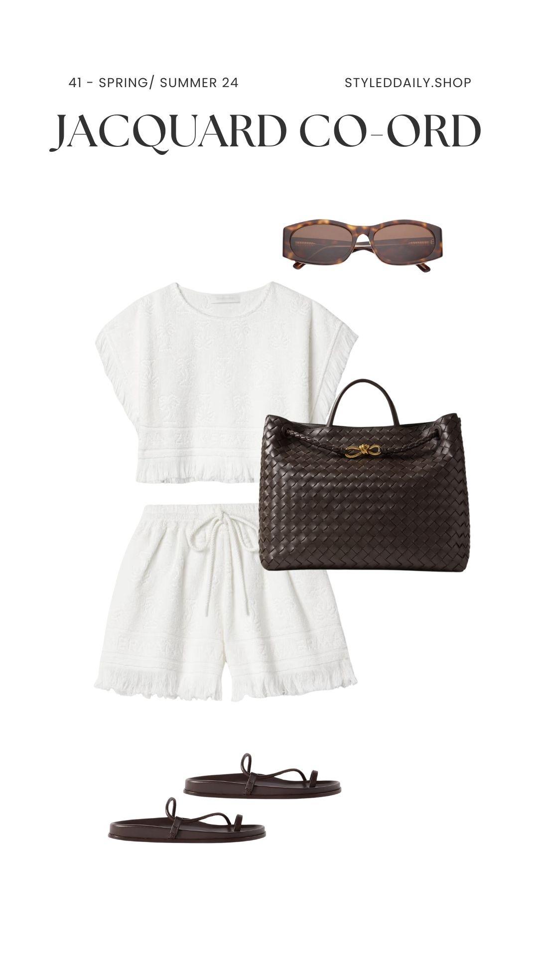 post - by StyledDaily