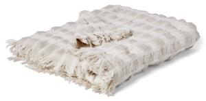 product - recommended by Tove Waldemar