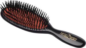 product - recommended by Anna Rasmia