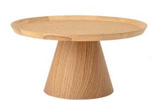 product - recommended by Joanna Rutkowska