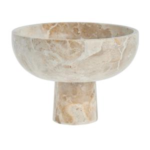 product - recommended by Joanna Rutkowska