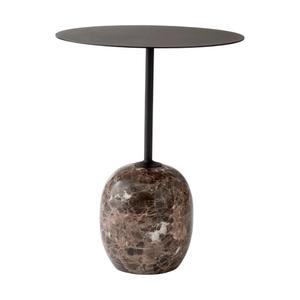 product - recommended by Johanna Turpeinen