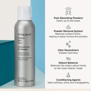 THE BEST DRY SHAMPOO  - recommended by Martina Lubkowska