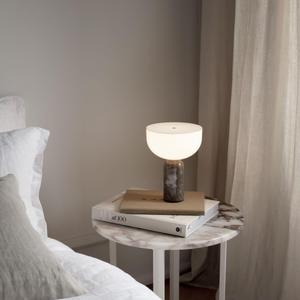 product - recommended by Joanna Rutkowska