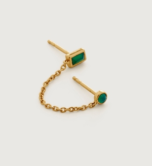 product - recommended by YU PING SHIH