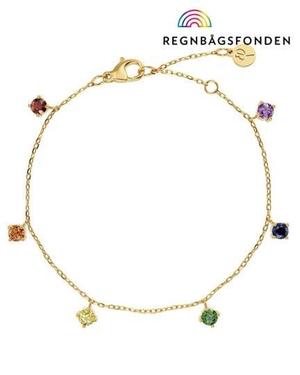 product - recommended by Jannice Wistrand (Add Simplicity)