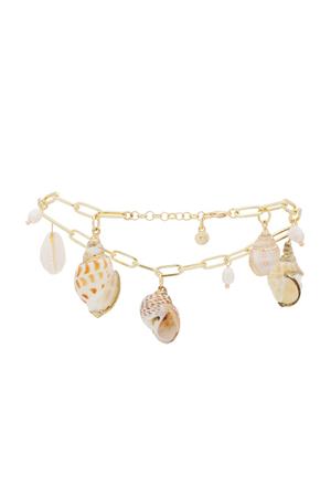 product - recommended by Victoria  Tlusti
