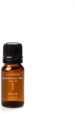 product - recommended by Randi Nestaker