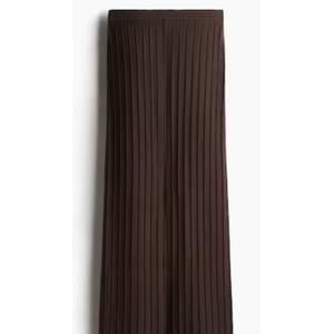 product - recommended by Karolina  Cruz 
