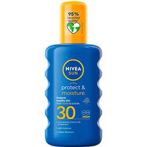 product - recommended by Charlotta Flinkenberg