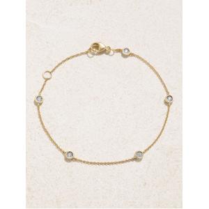 product - recommended by StyledDaily