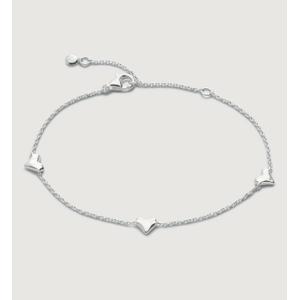 product - recommended by Alina Vavilava