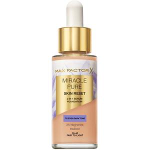 product - recommended by Charlotta Flinkenberg