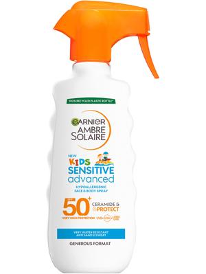 product - recommended by Felicia Aveklew