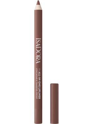 product - recommended by Felicia Aveklew